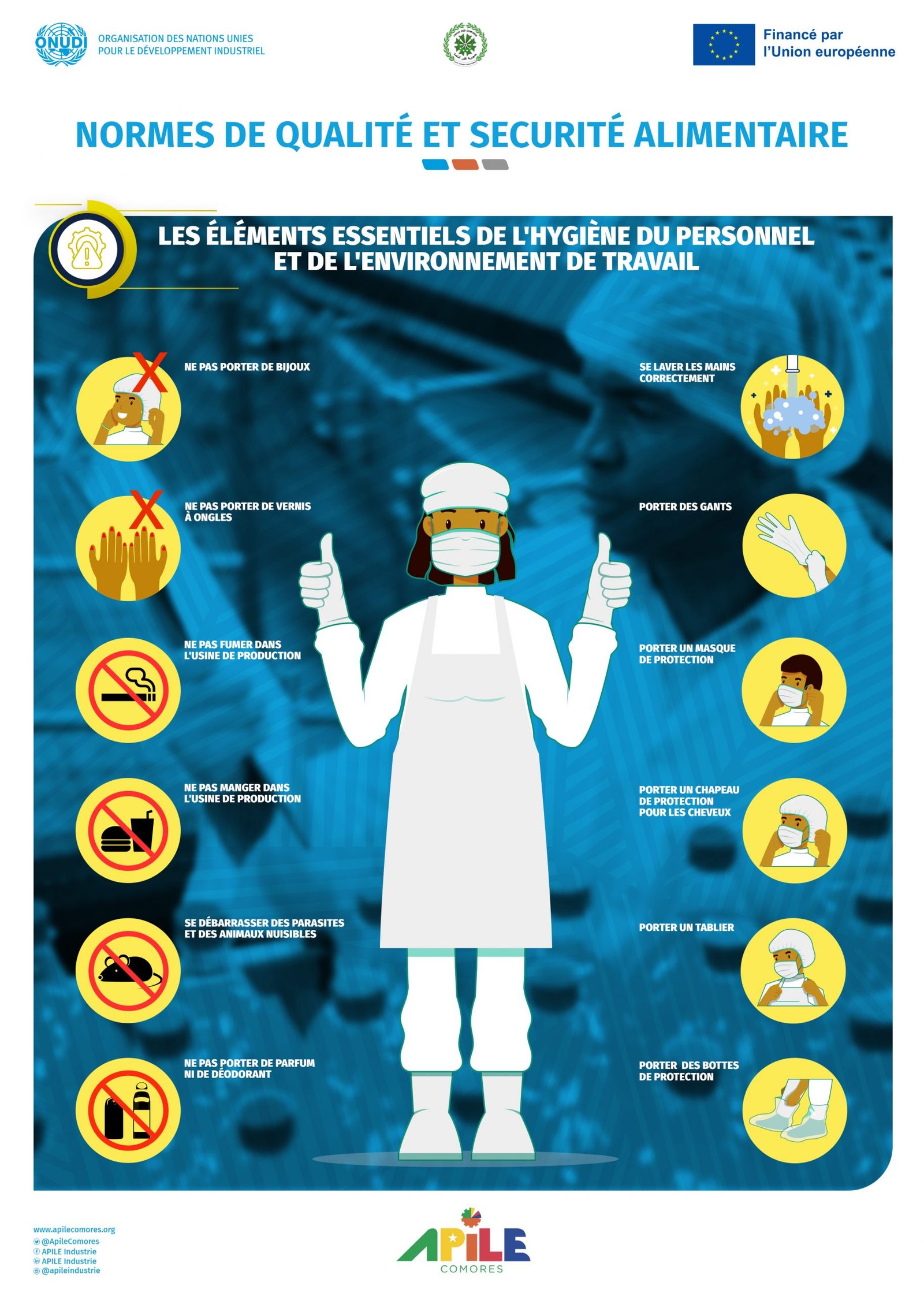 Poster des éléments essentiels de l'hygiène du personnel et de l'environnement de travail.